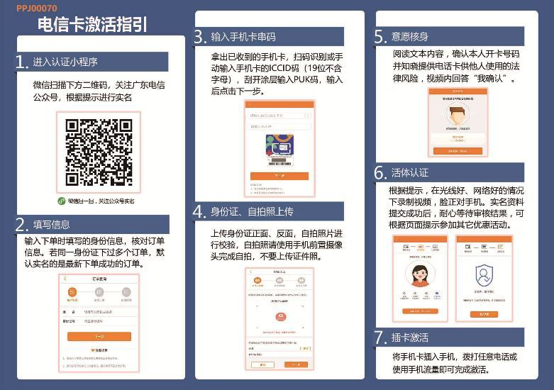 电信飞丰卡【两年19元80G】 2 618dee0943f242e787d7b19116e09906